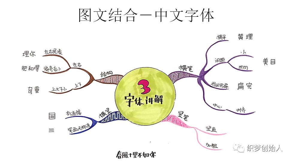 公众号配图 21