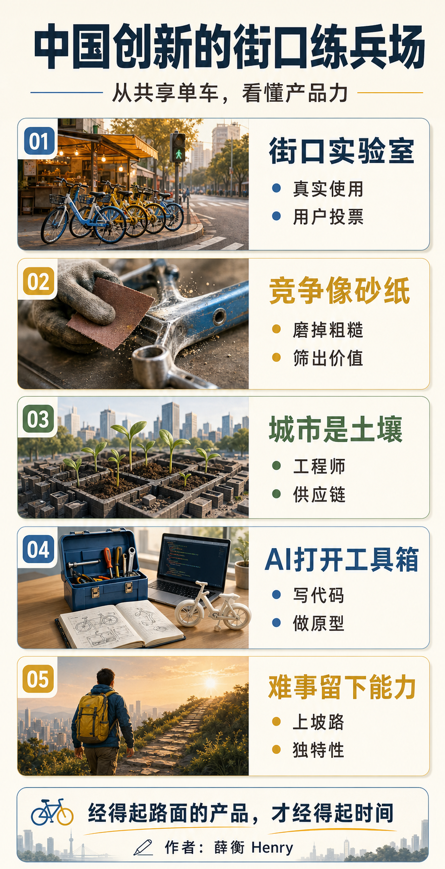 中国创新的街口练兵场信息图