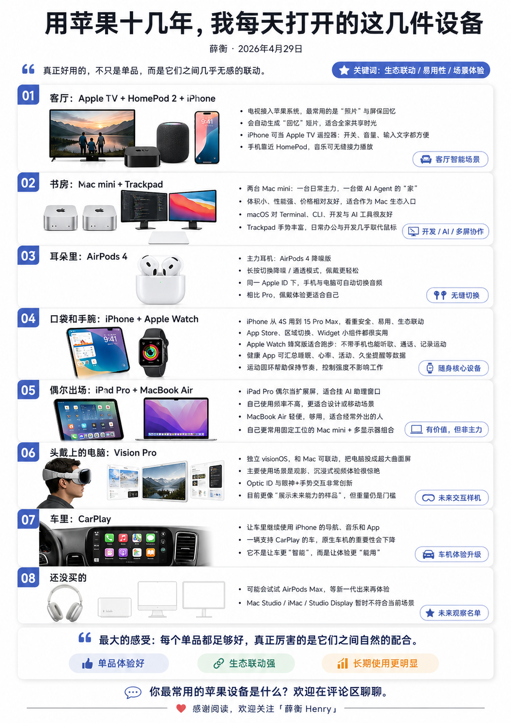公众号配图 03