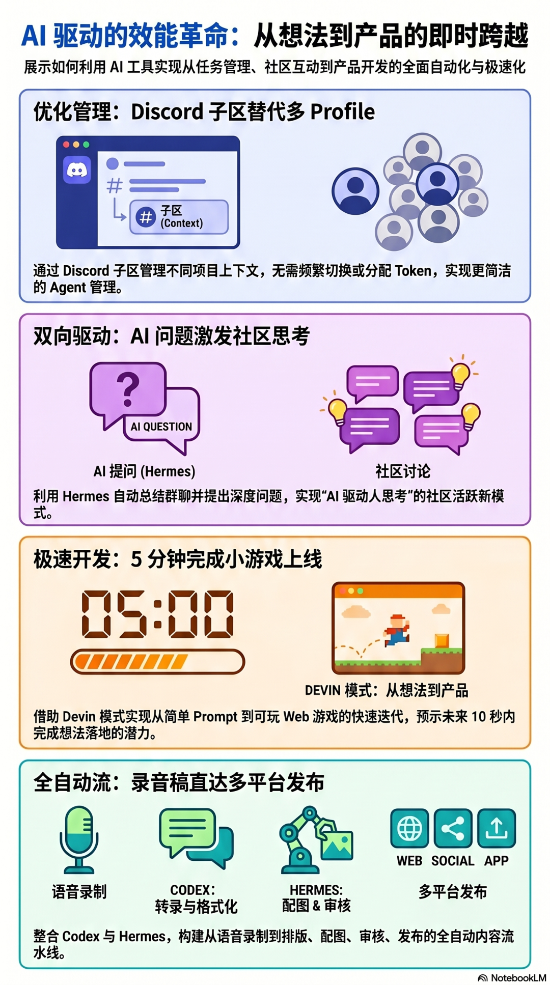 文章配图 03