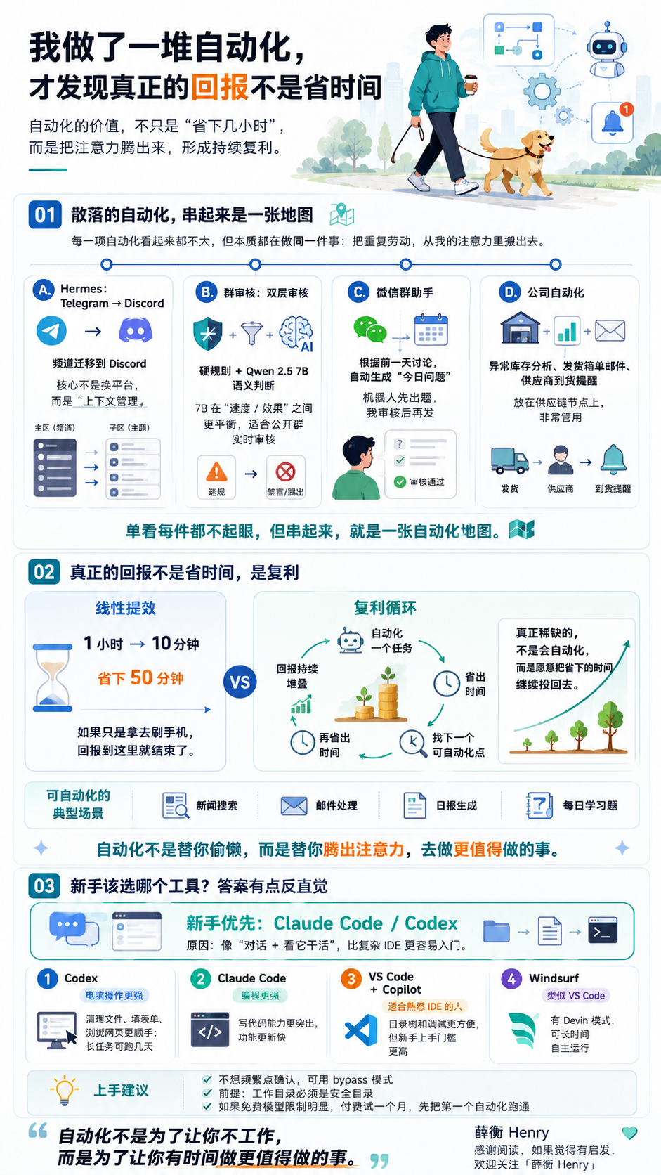 文章配图 02