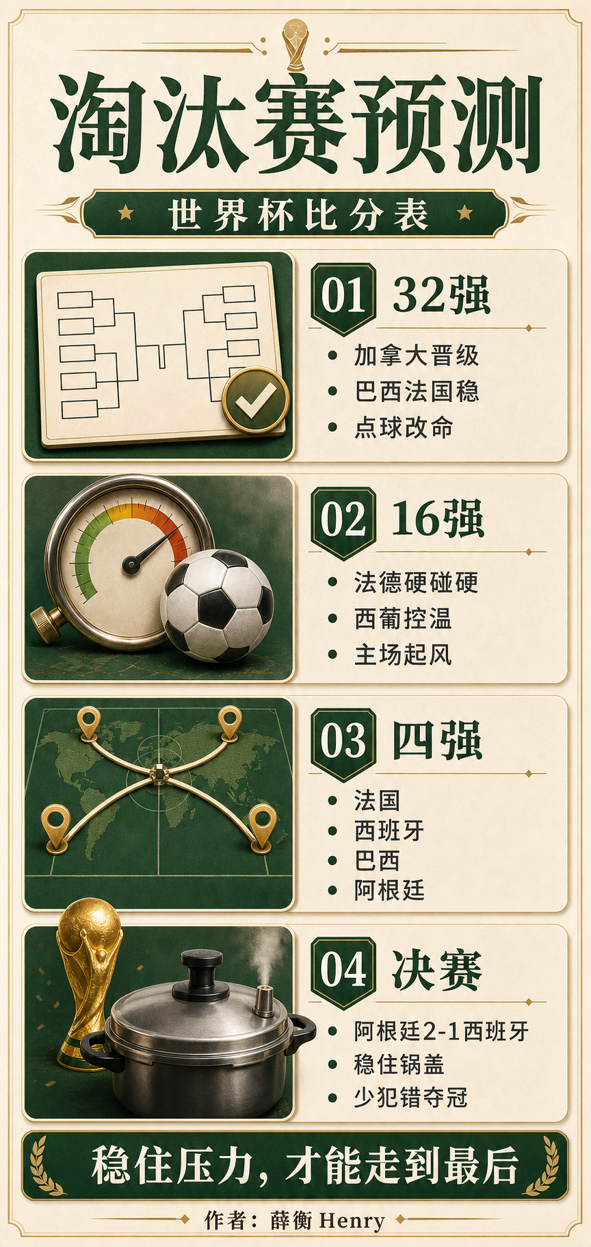 全文速览