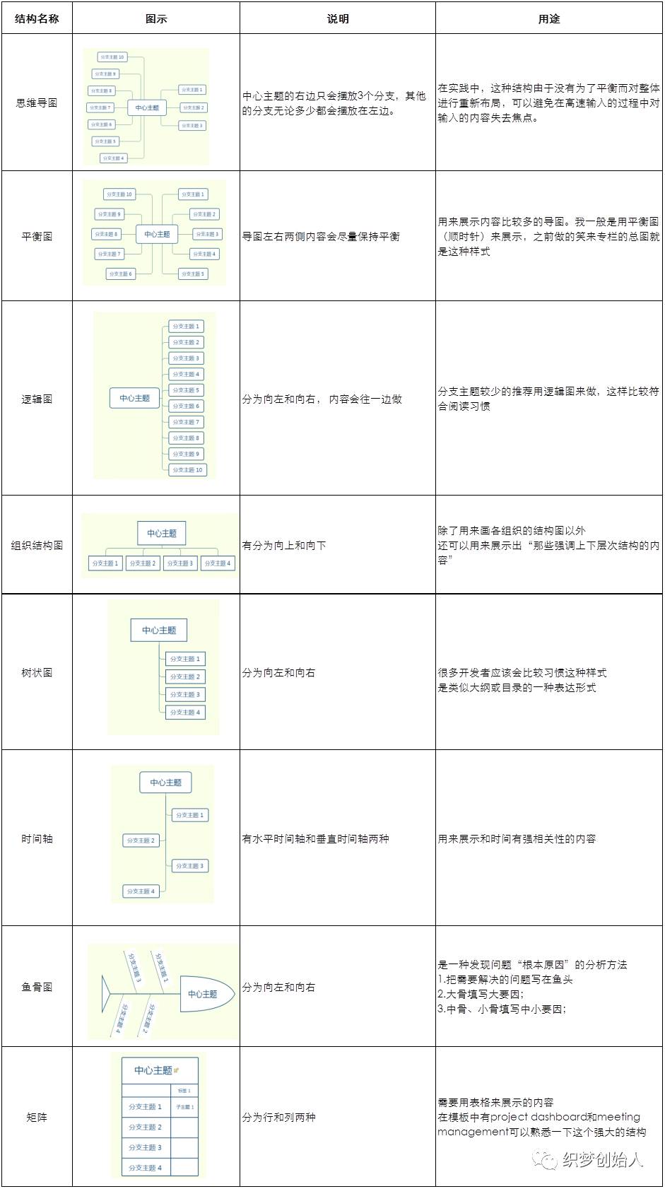 公众号配图 08
