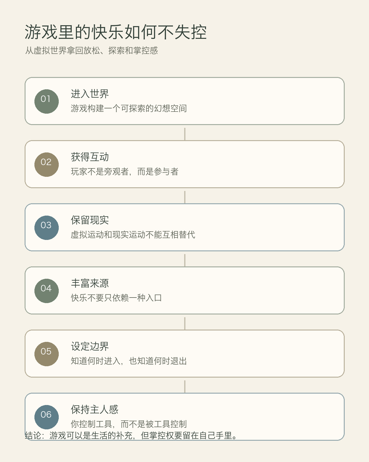 信息图