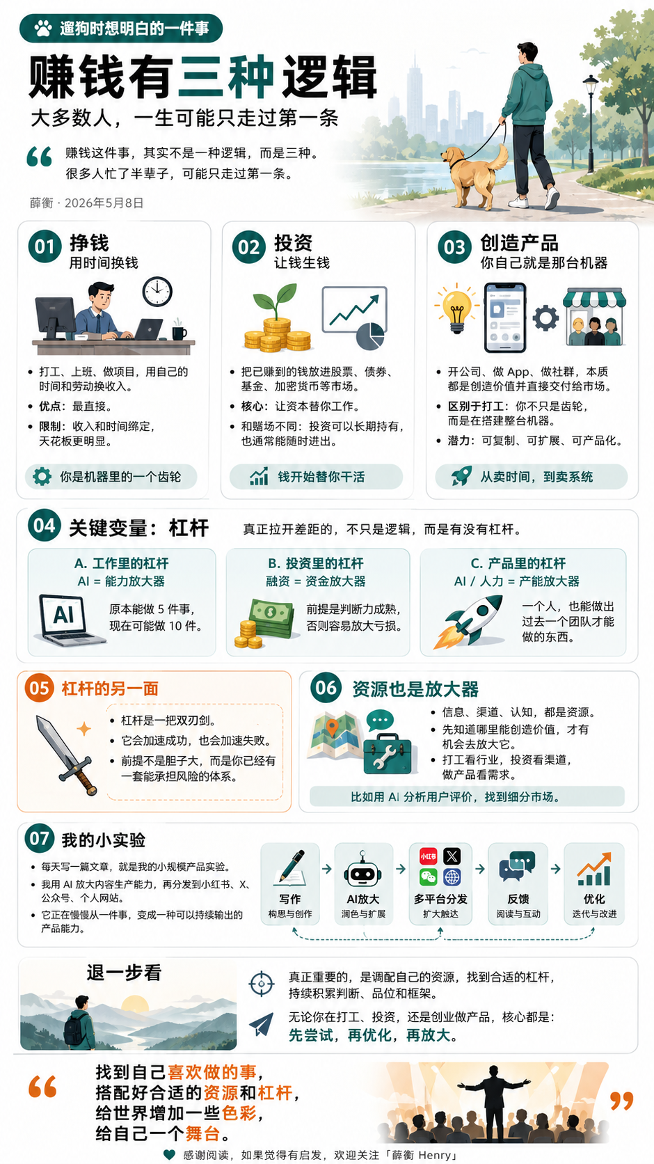 文章配图 01