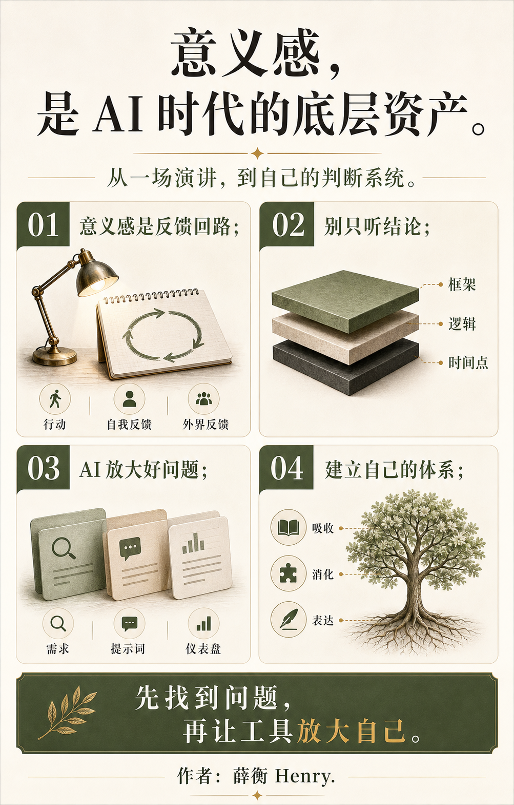 信息图