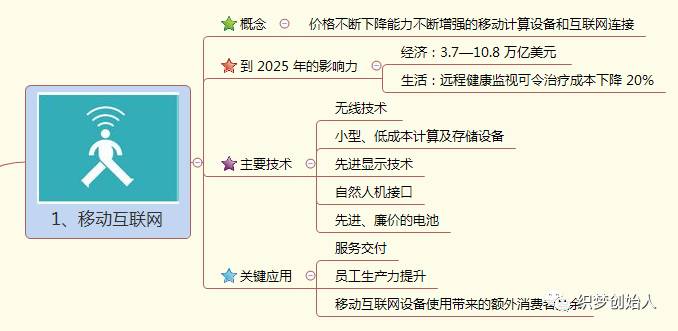 公众号配图 05