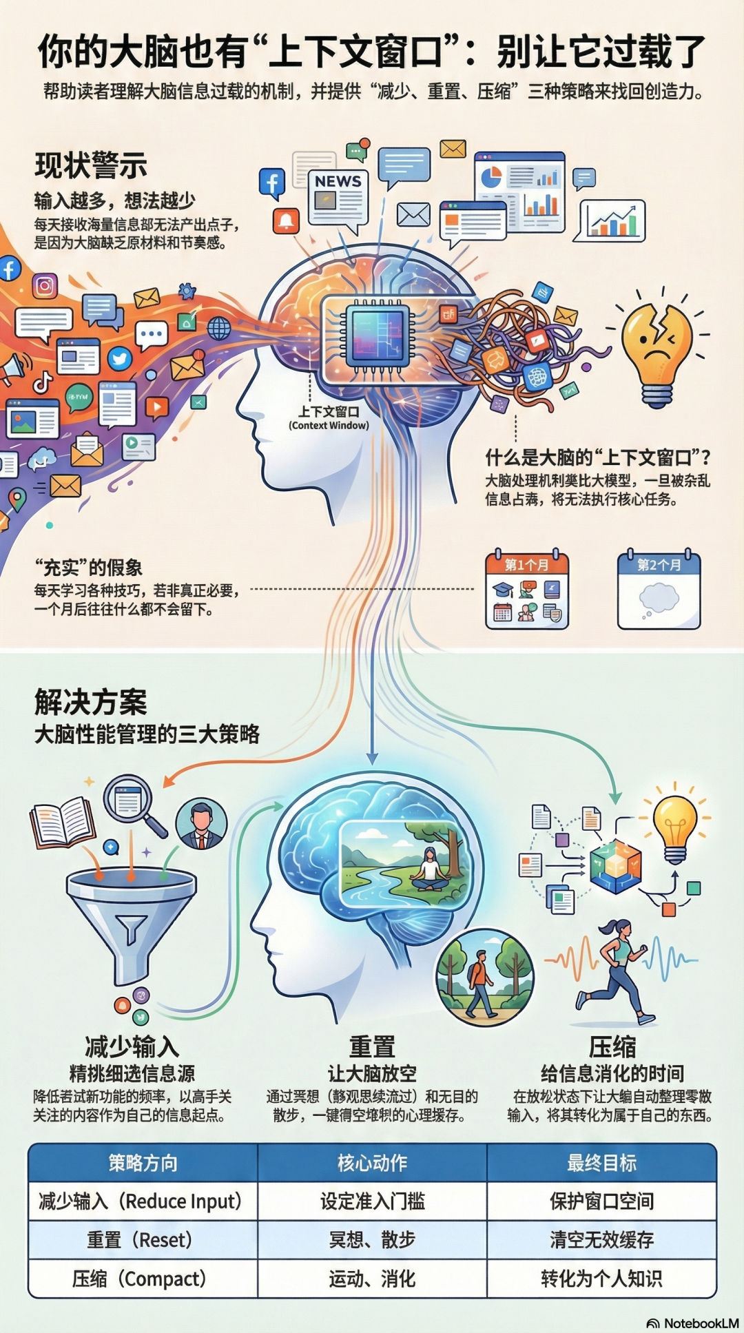 公众号配图 02