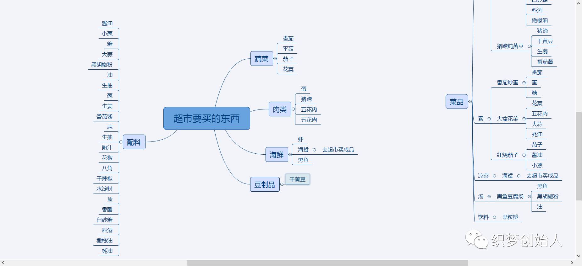公众号配图 04