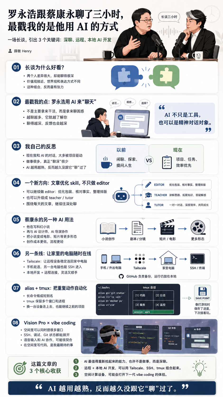 文章配图 01