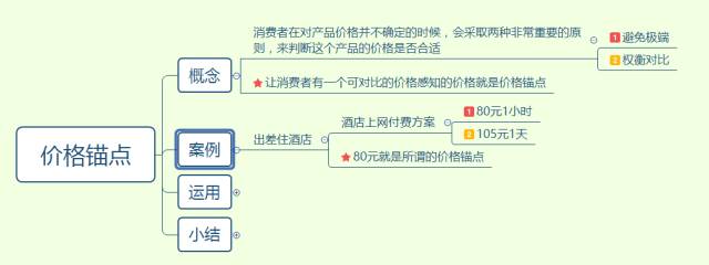 公众号配图 03