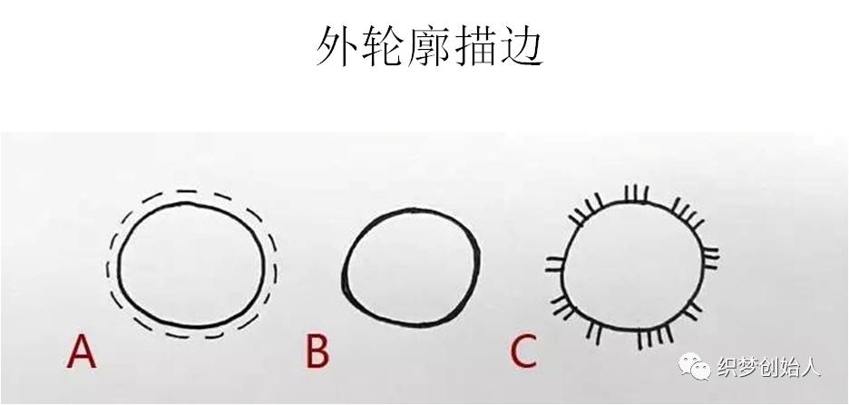 公众号配图 18