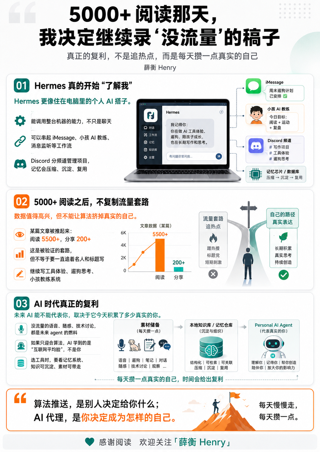 文章配图 01