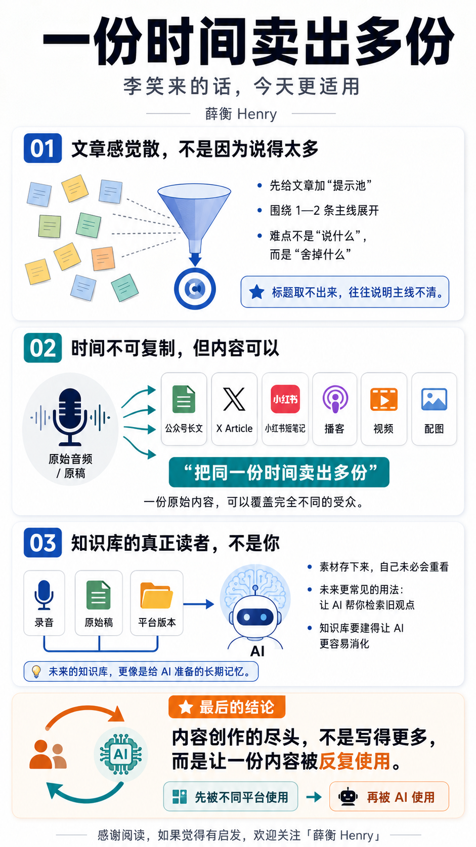 文章配图 01