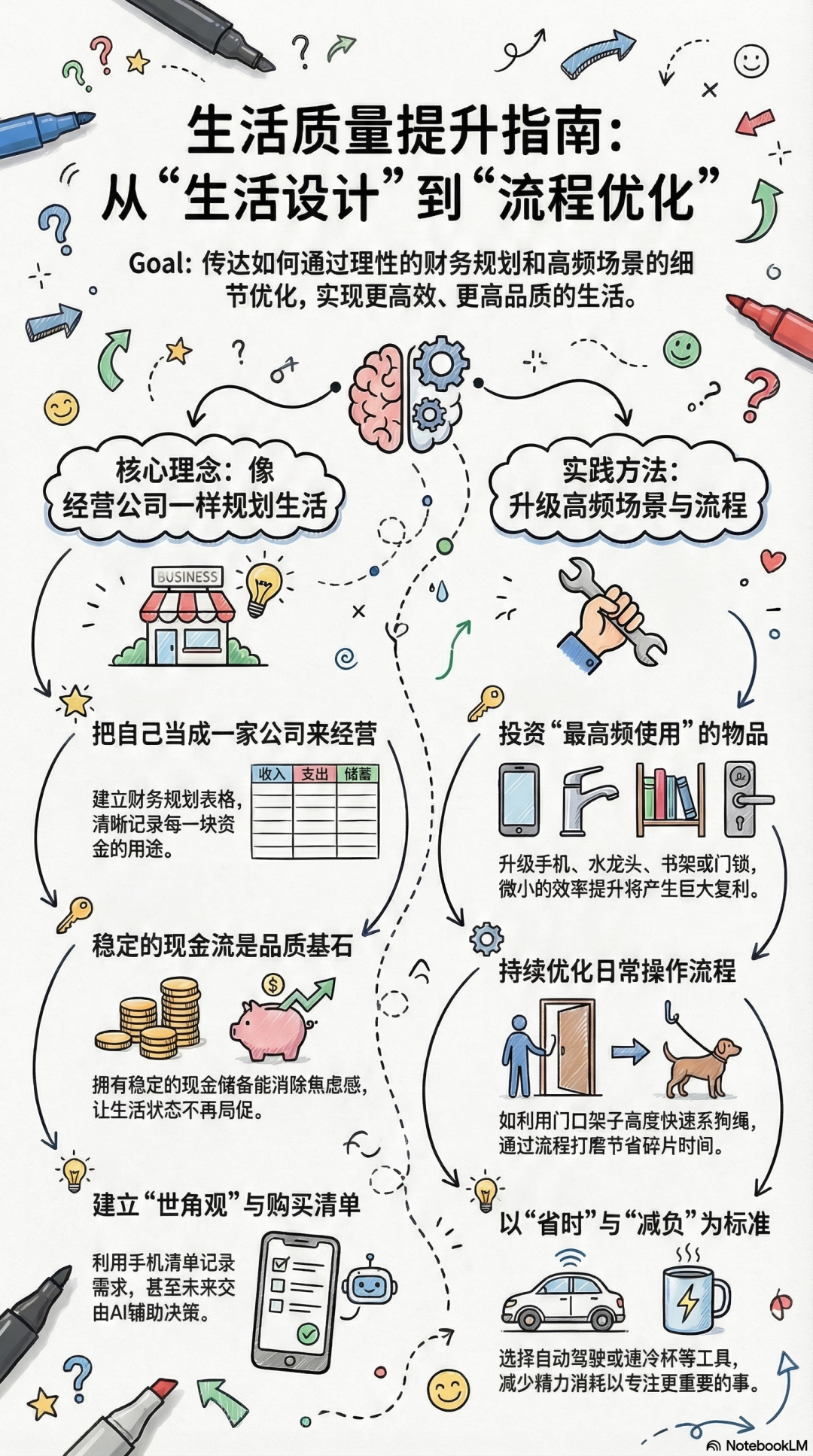 公众号配图 02