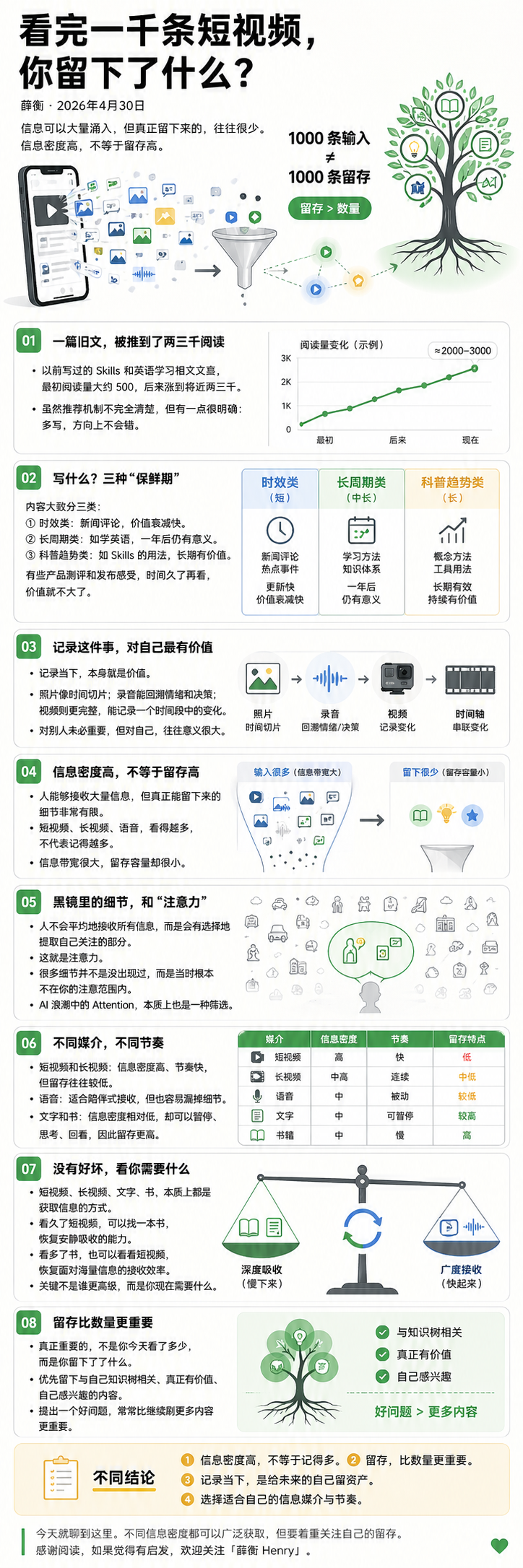 公众号配图 02