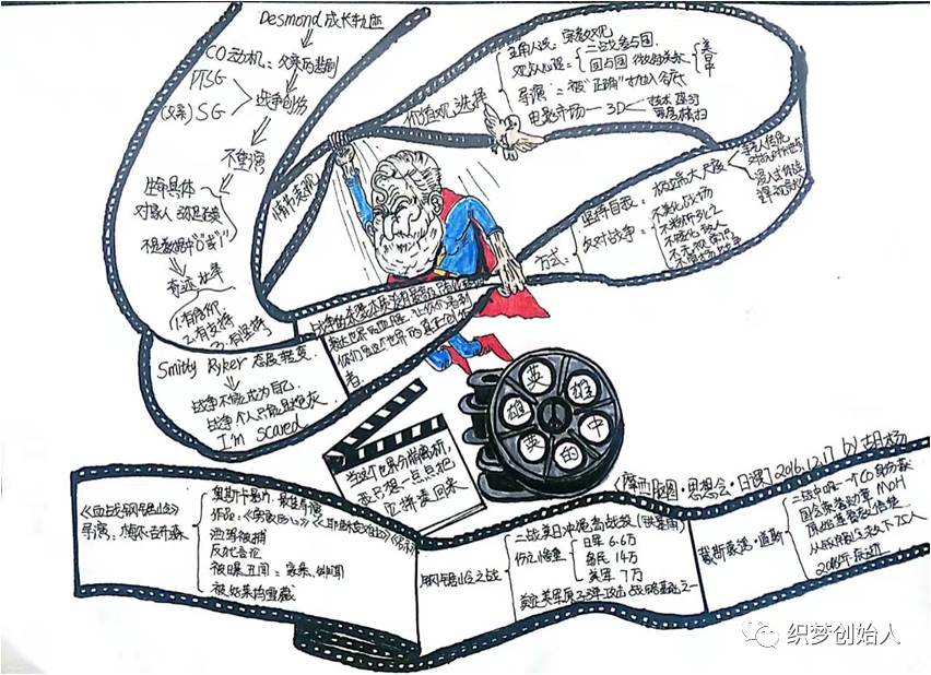 公众号配图 37