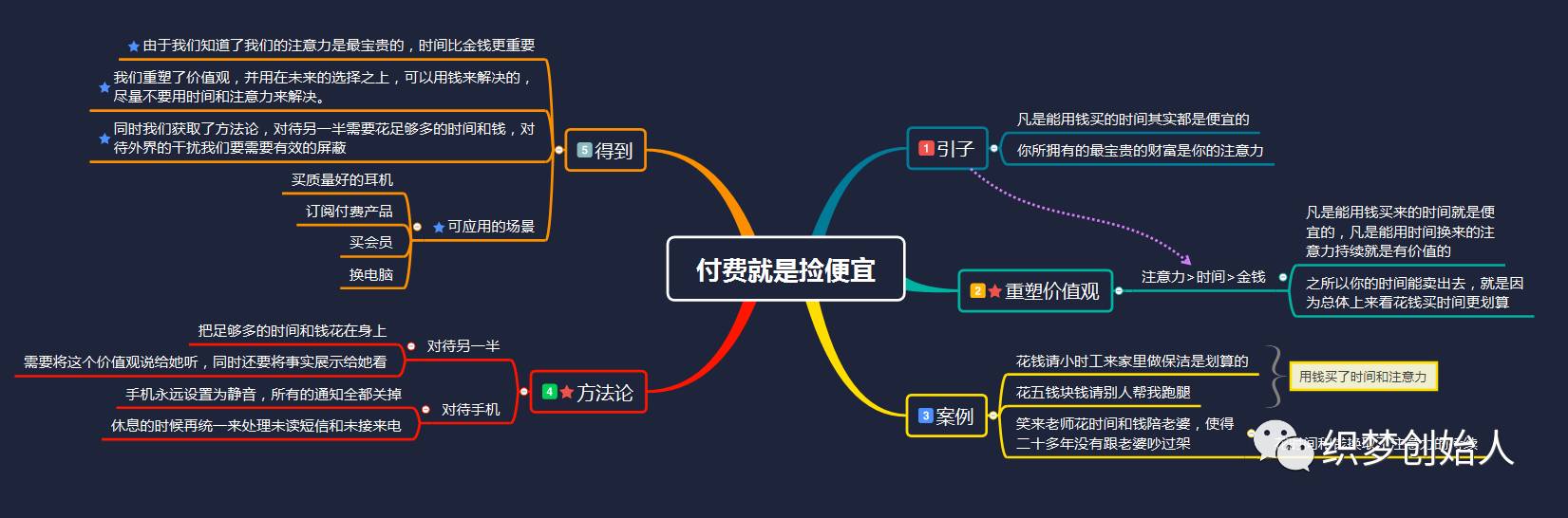 公众号配图 02