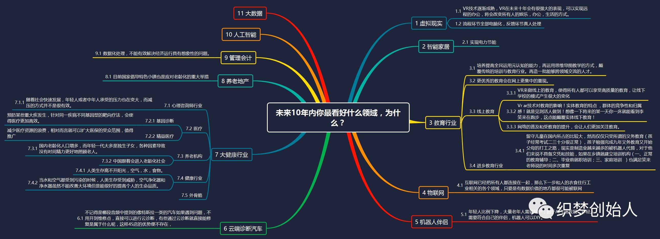 公众号配图 04