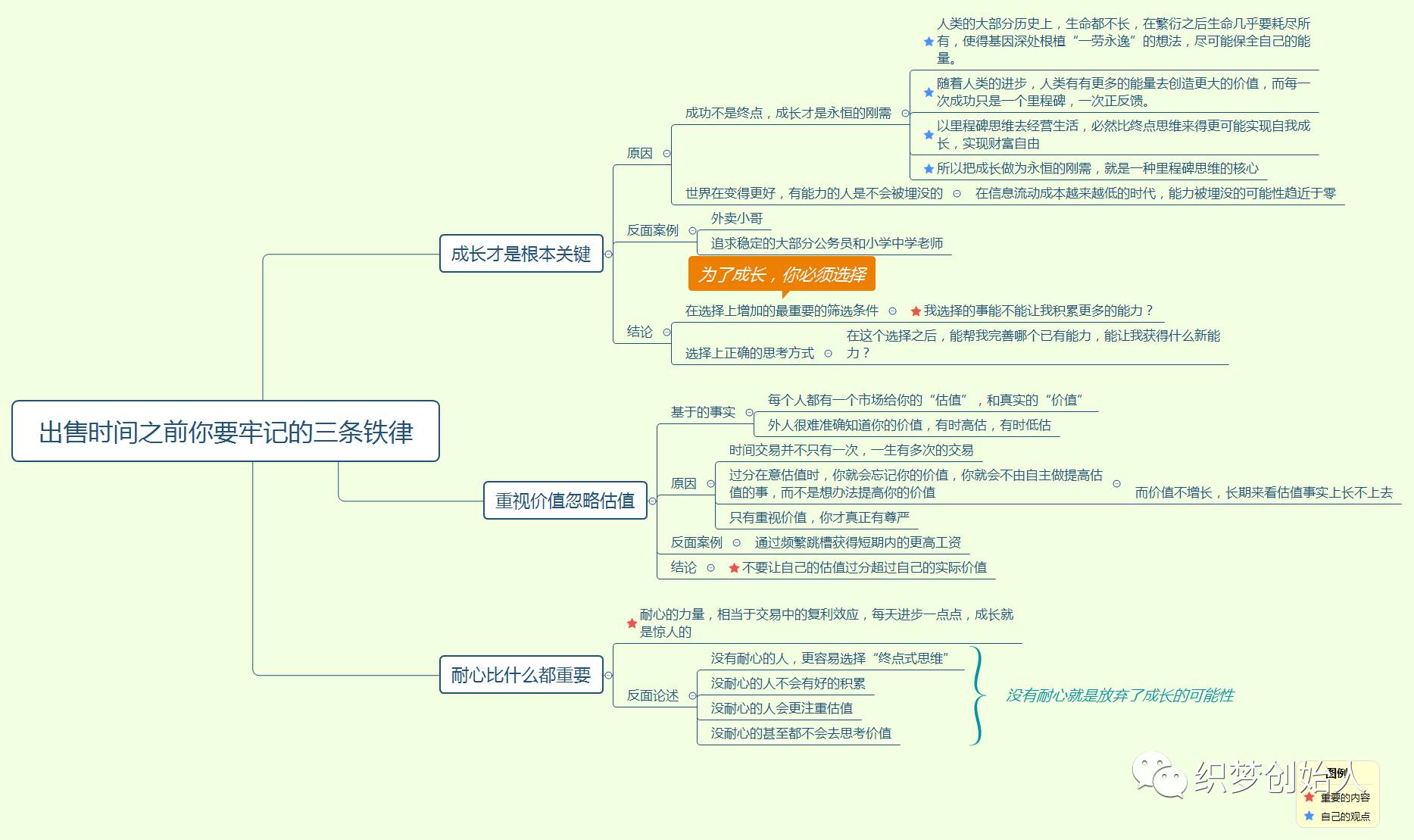 公众号配图 10
