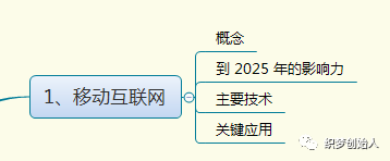 公众号配图 03