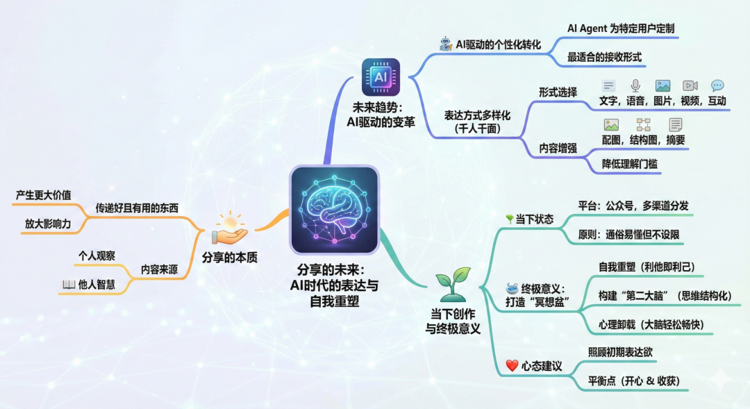 公众号配图 02