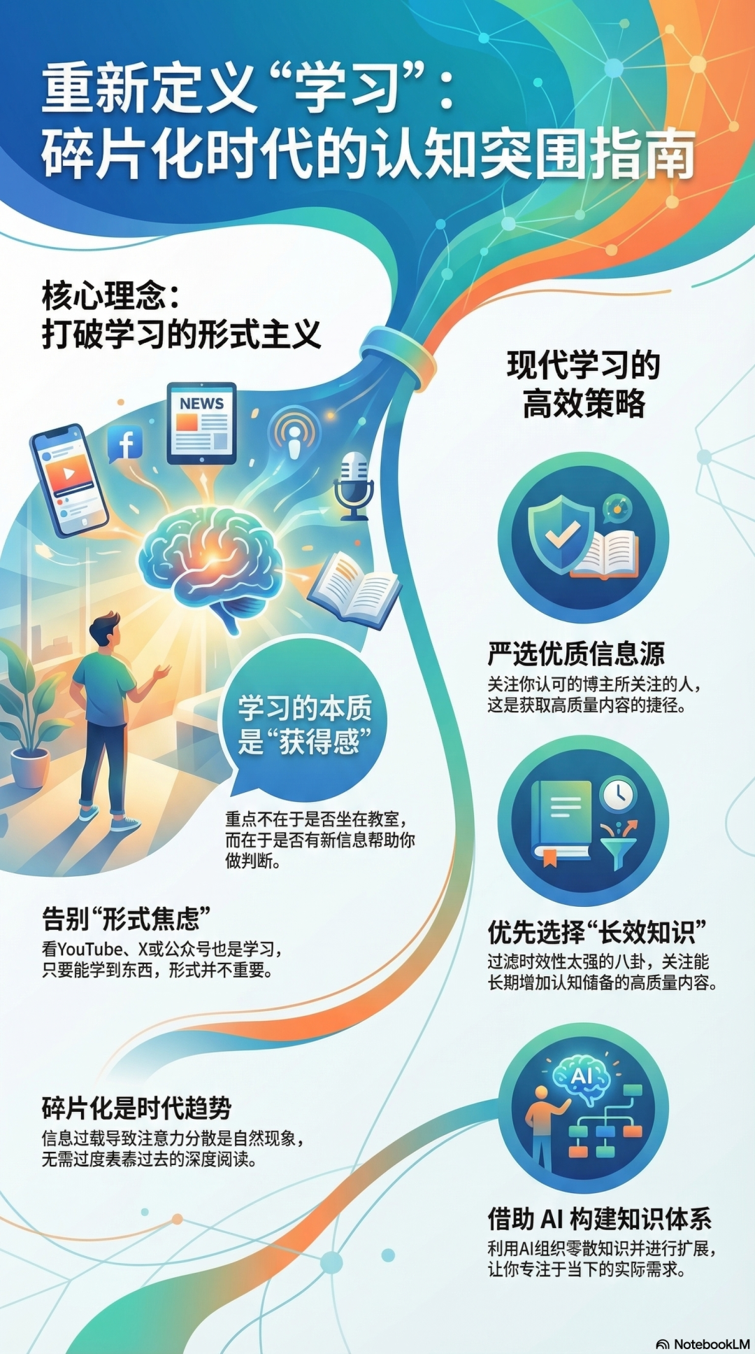 公众号配图 01