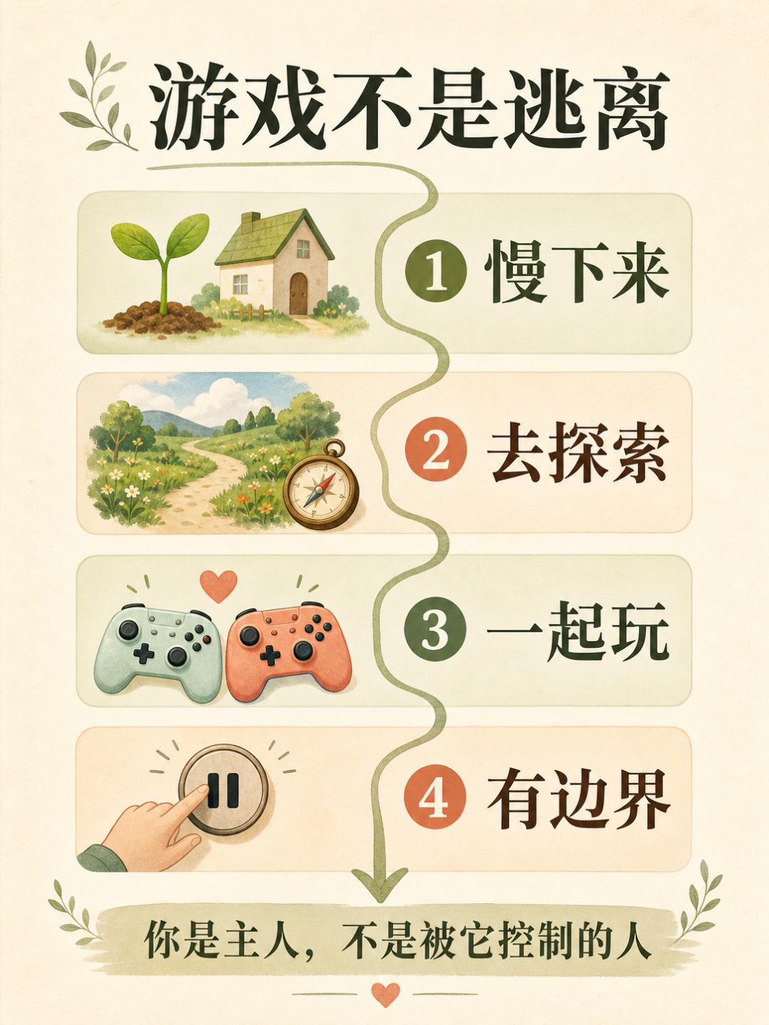 公众号配图 04