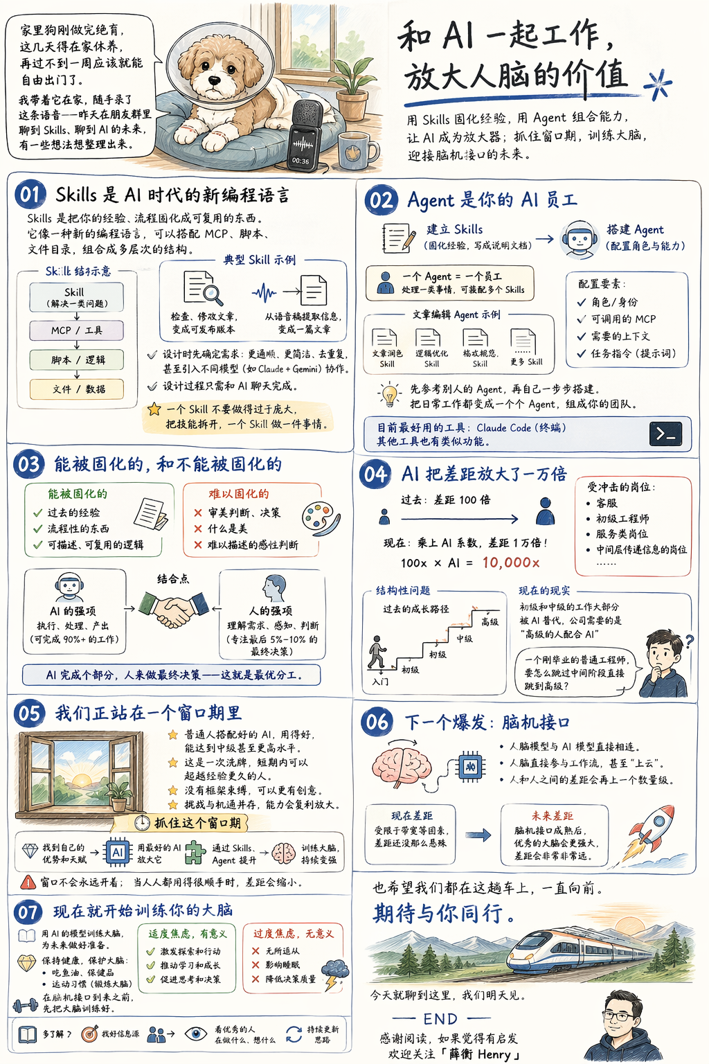 公众号配图 03