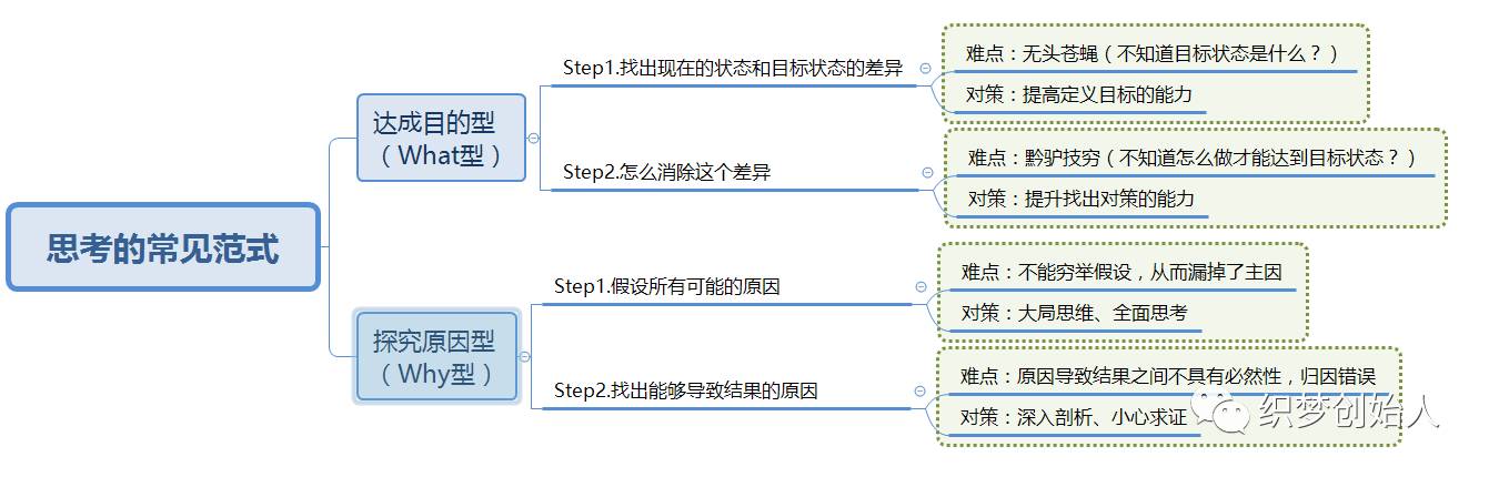 公众号配图 07