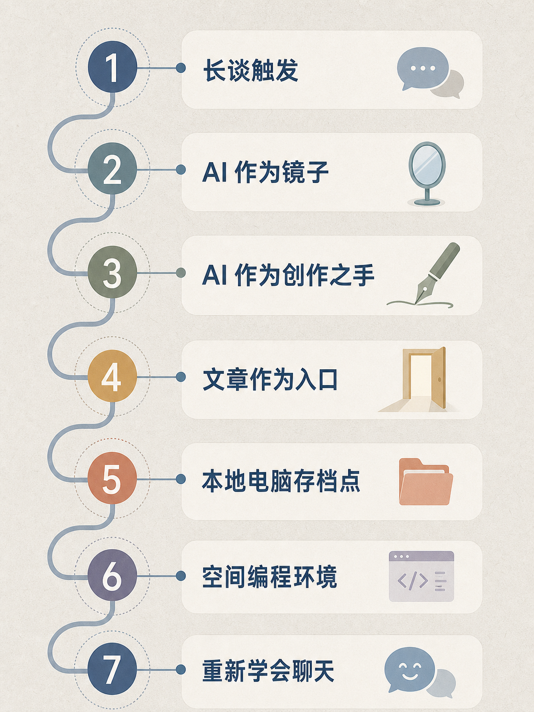 信息图