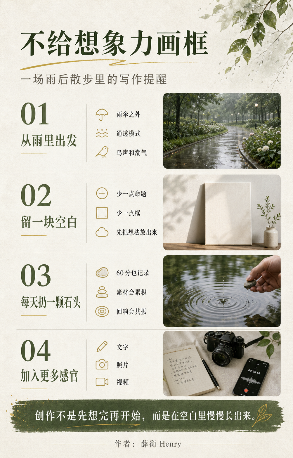 不给想象力画框信息图