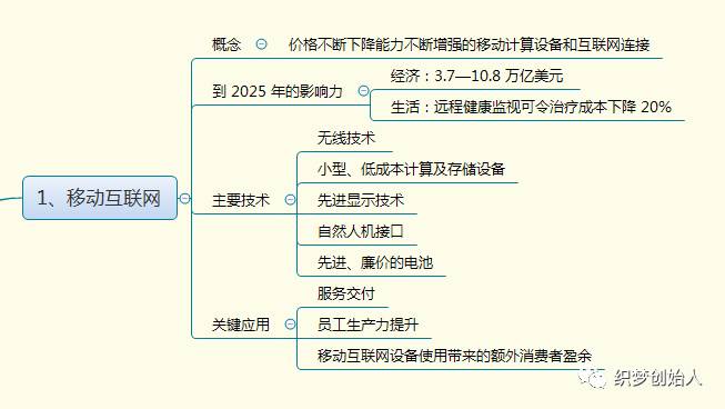 公众号配图 04