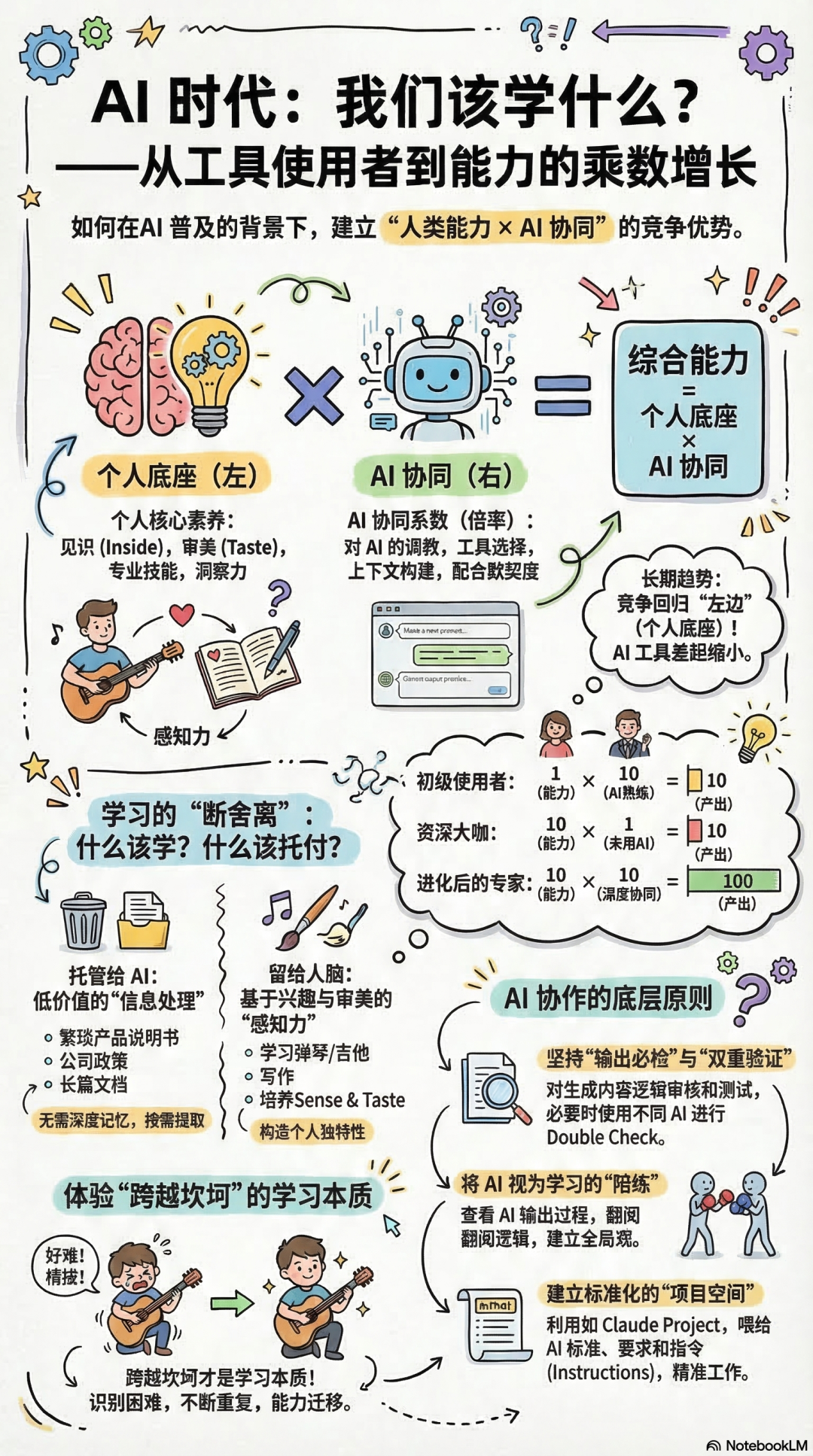 公众号配图 01
