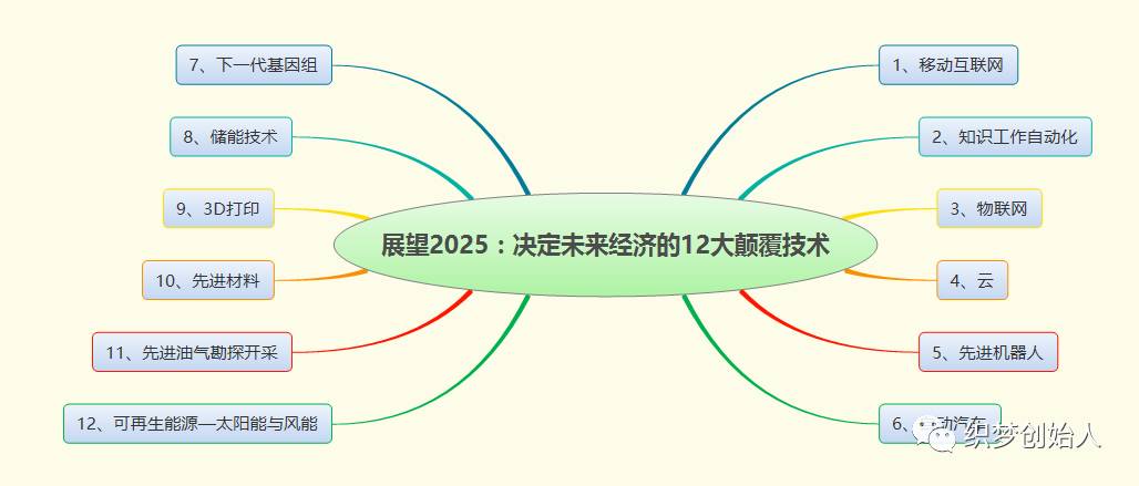 公众号配图 02