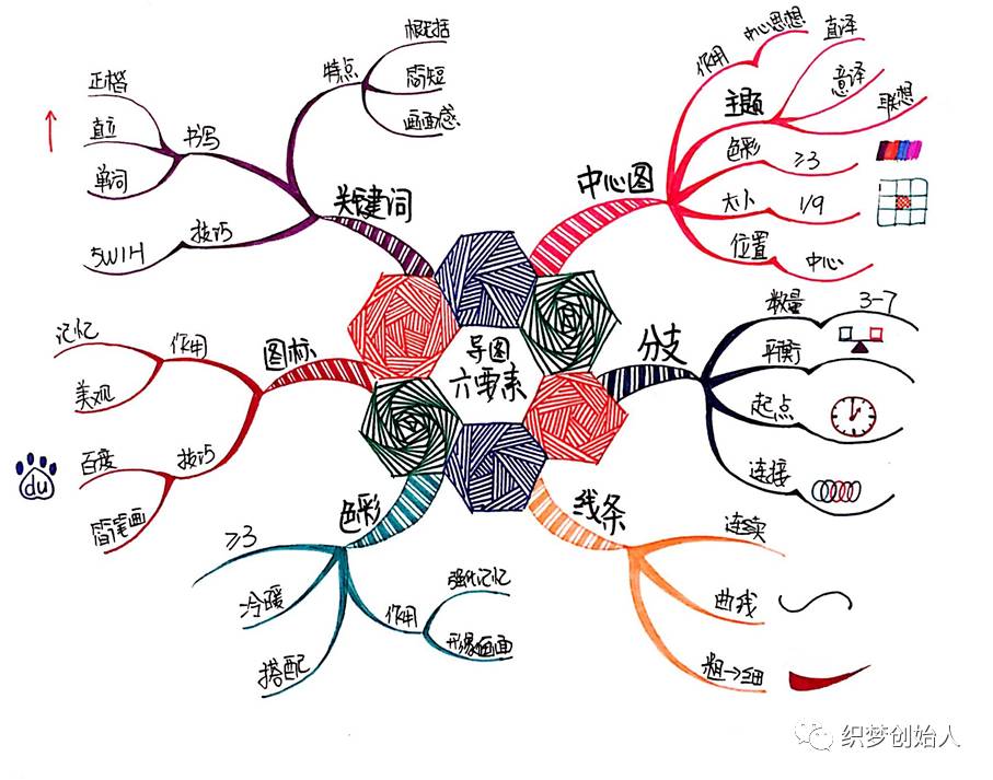 公众号配图 08