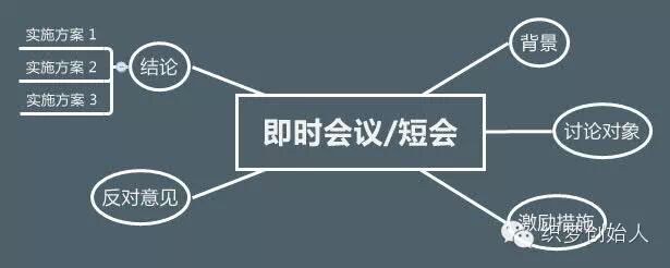 公众号配图 03