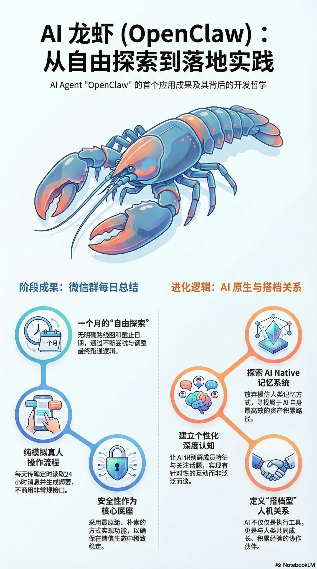 公众号配图 01