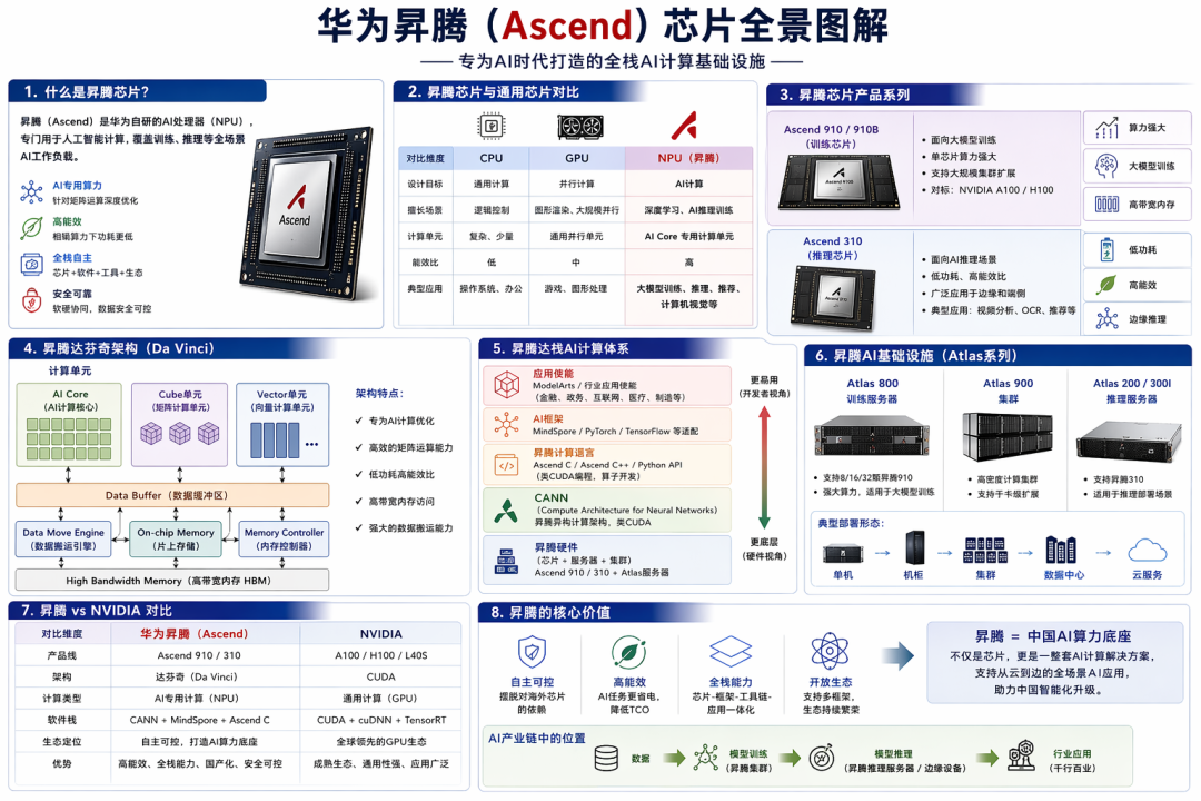 公众号配图 02