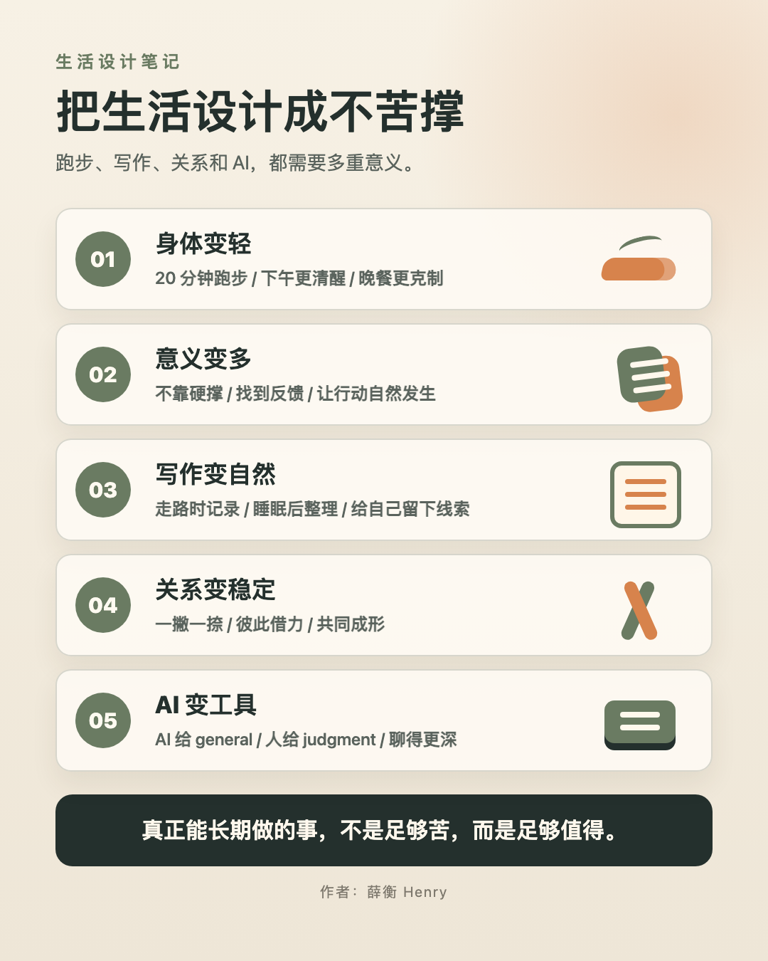 生活设计的信息图