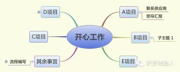 公众号配图 02