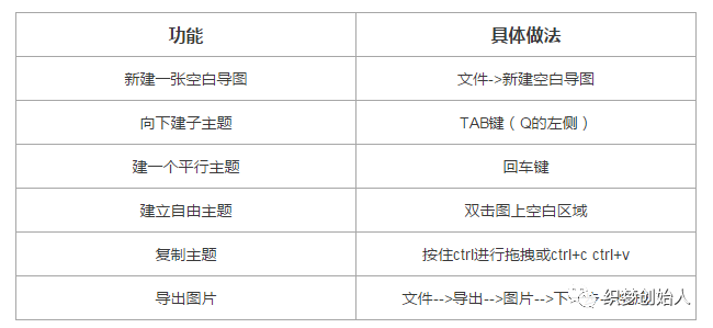 公众号配图 03