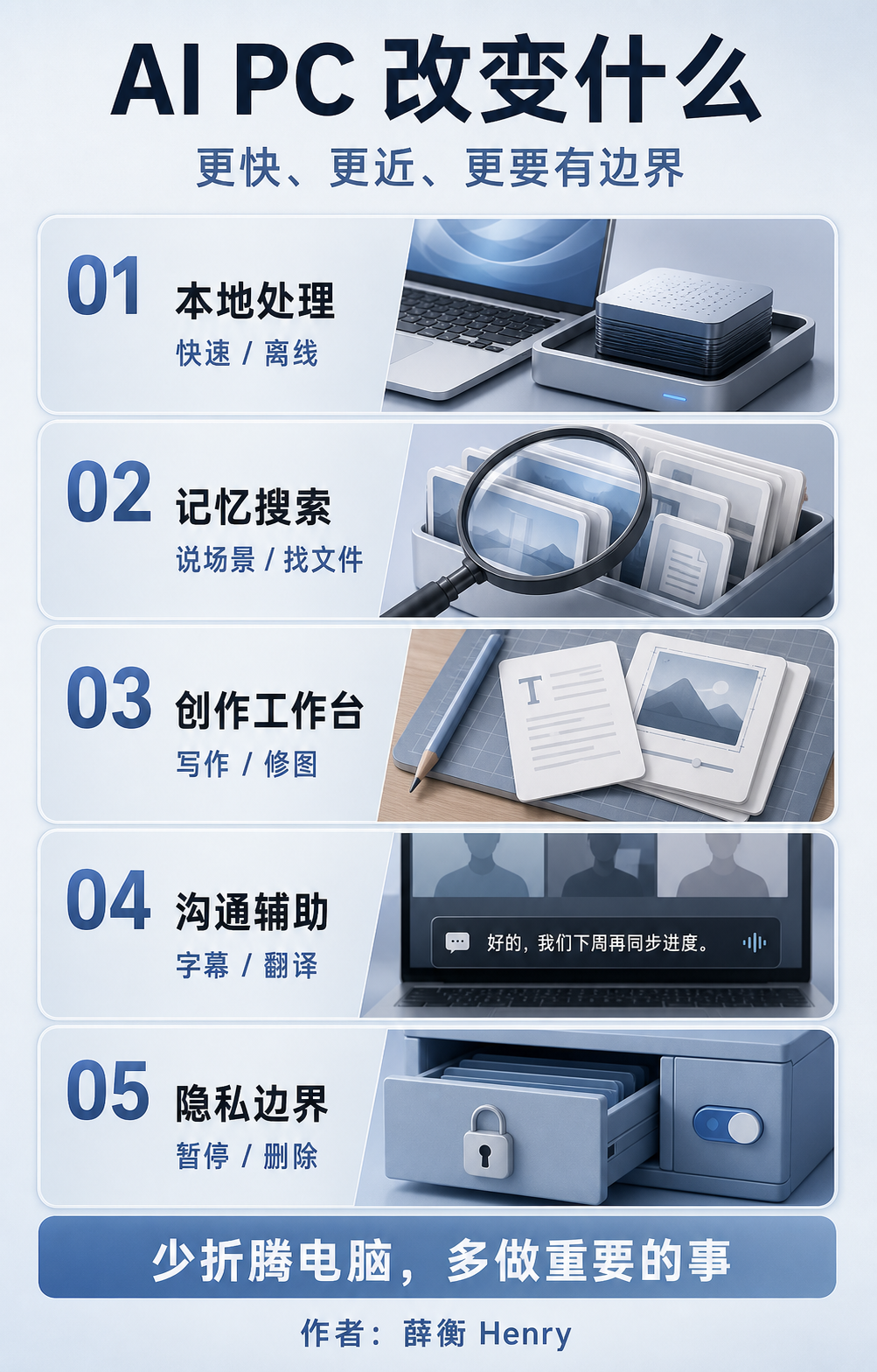 信息图