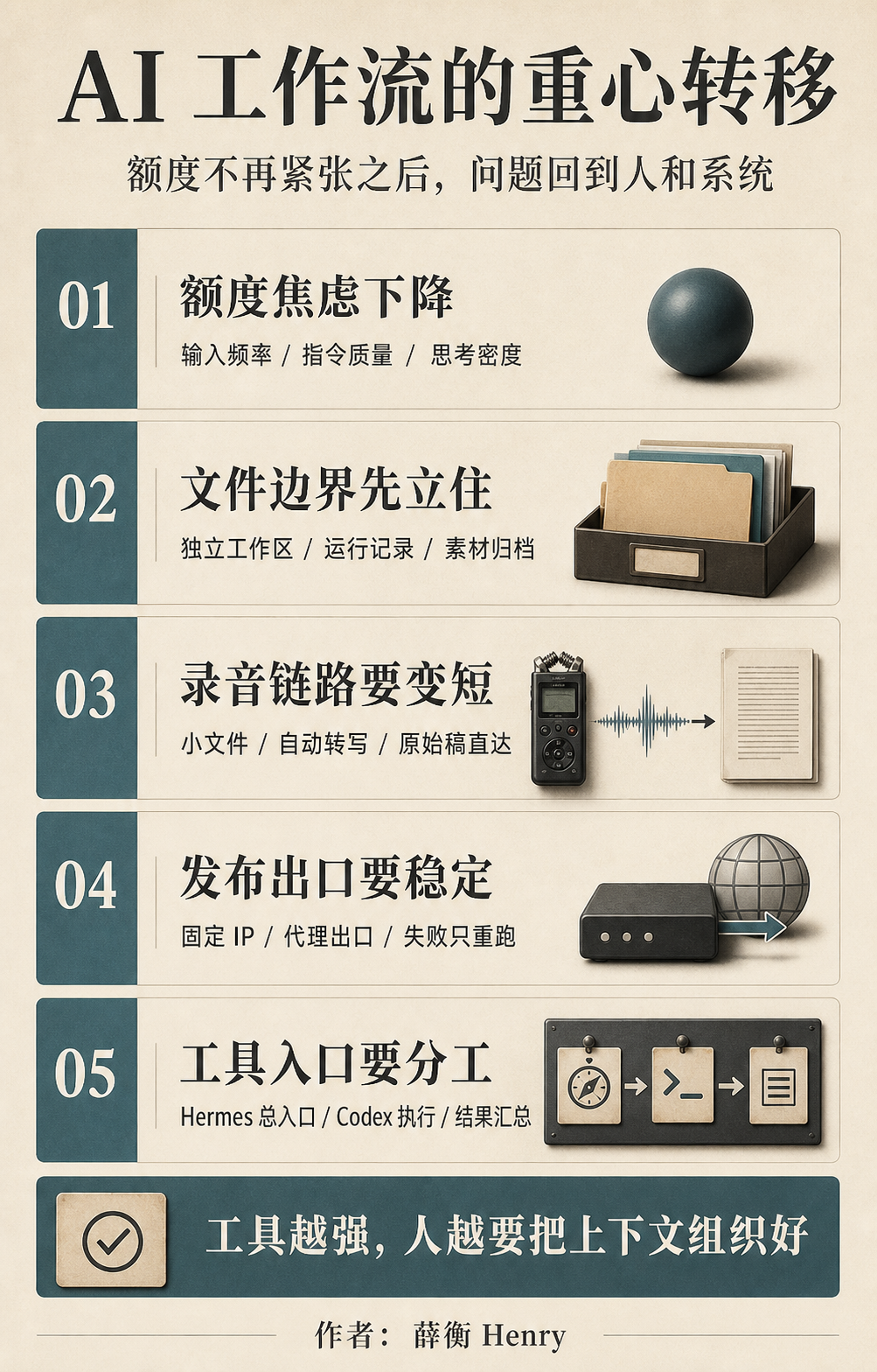 AI 工作流的重心转移