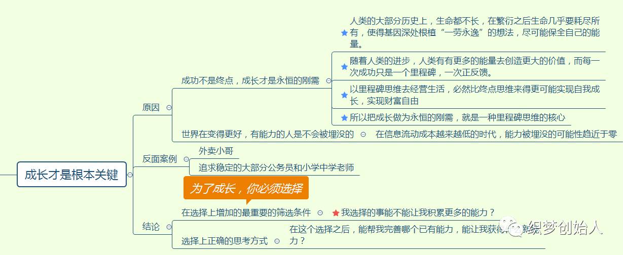 公众号配图 06