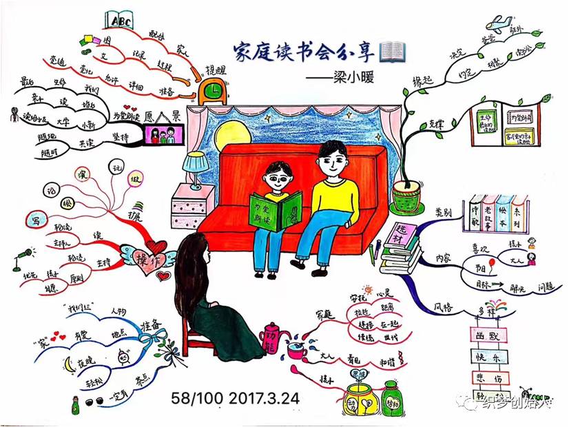 公众号配图 30