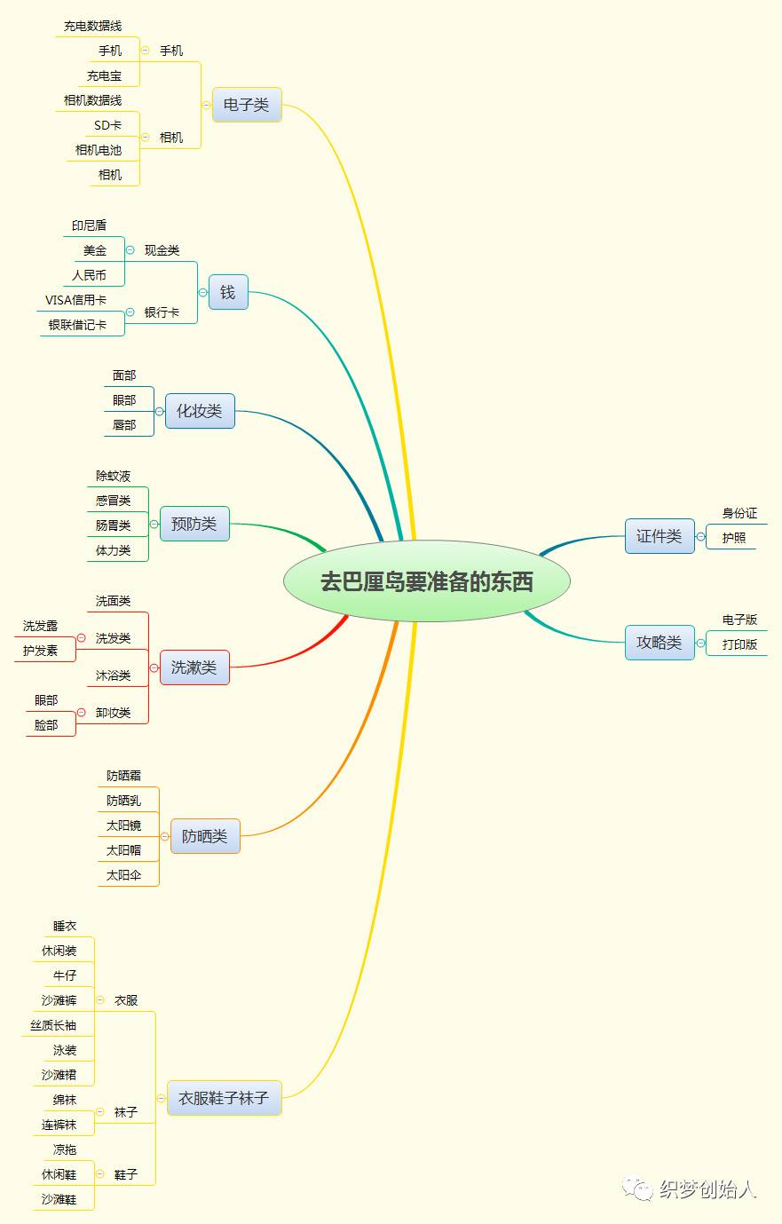 公众号配图 05
