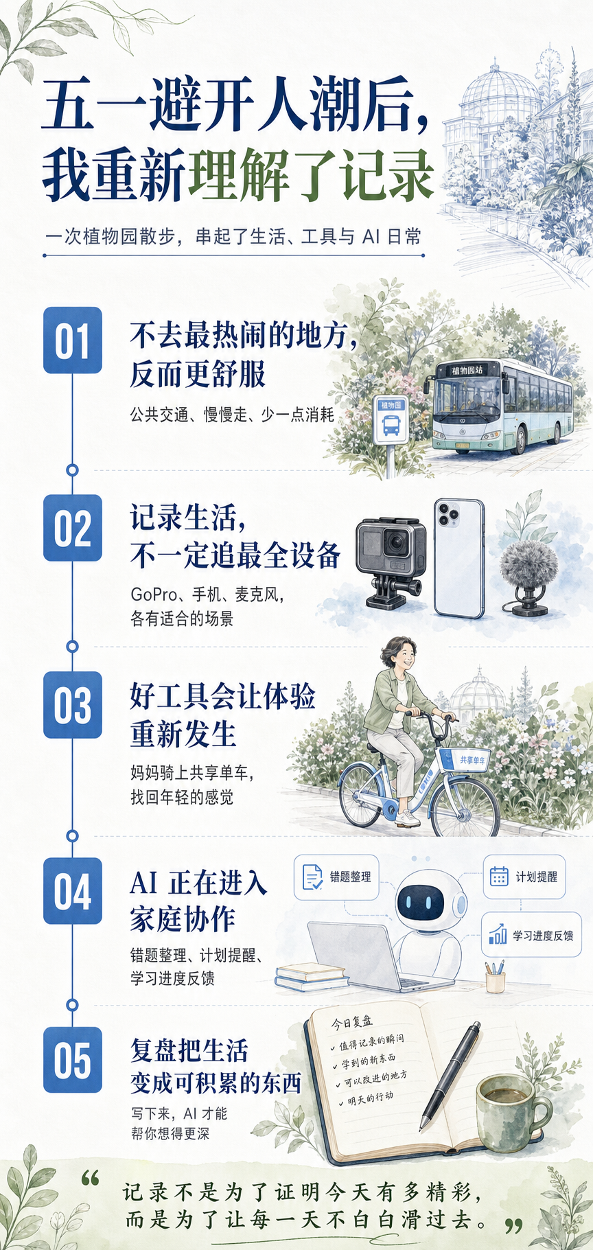 公众号配图 01