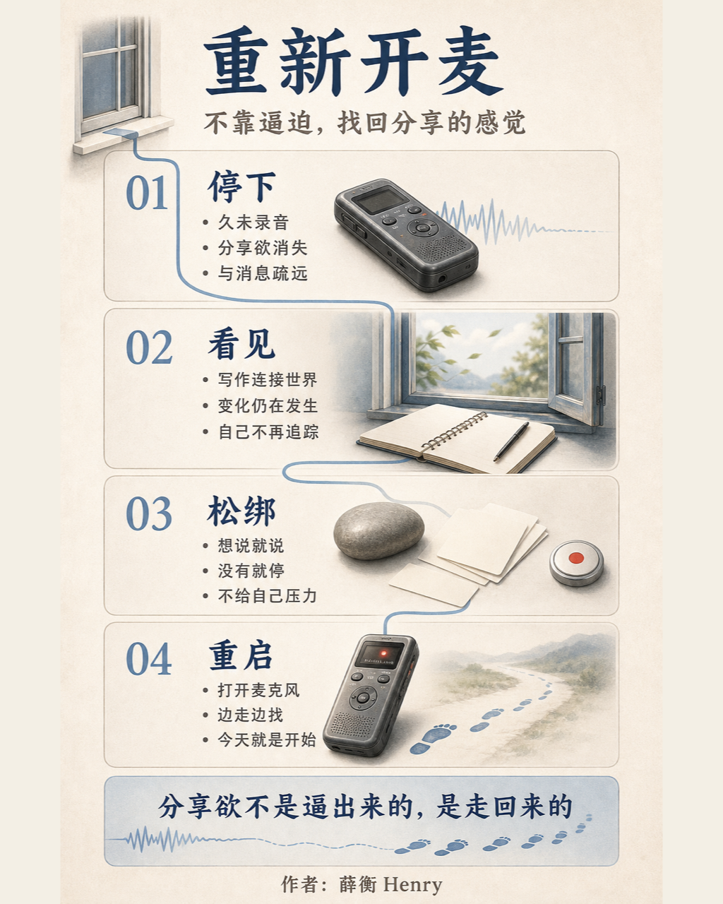 重新开麦全文速览