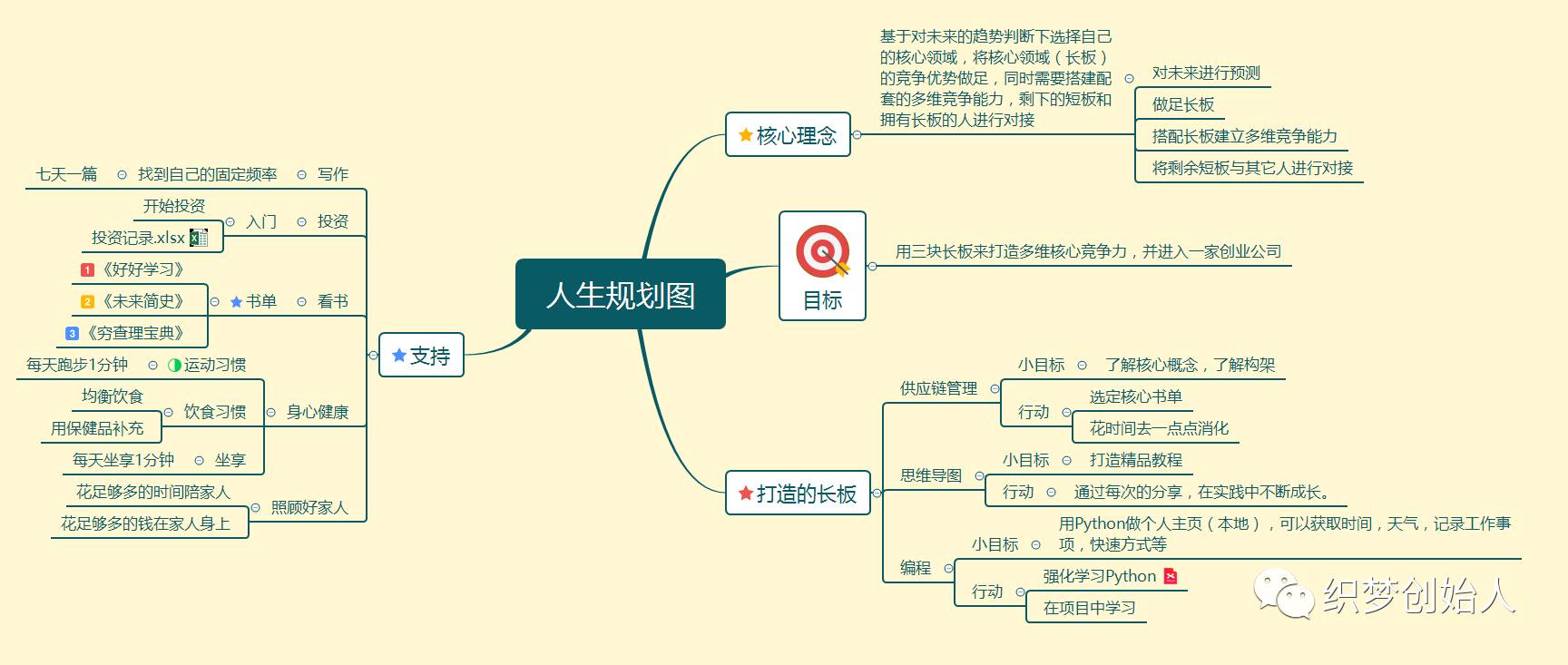 公众号配图 03